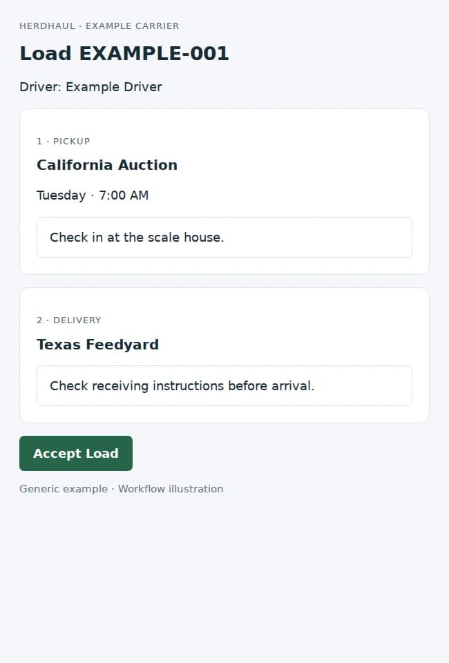 A simple link for the driver.